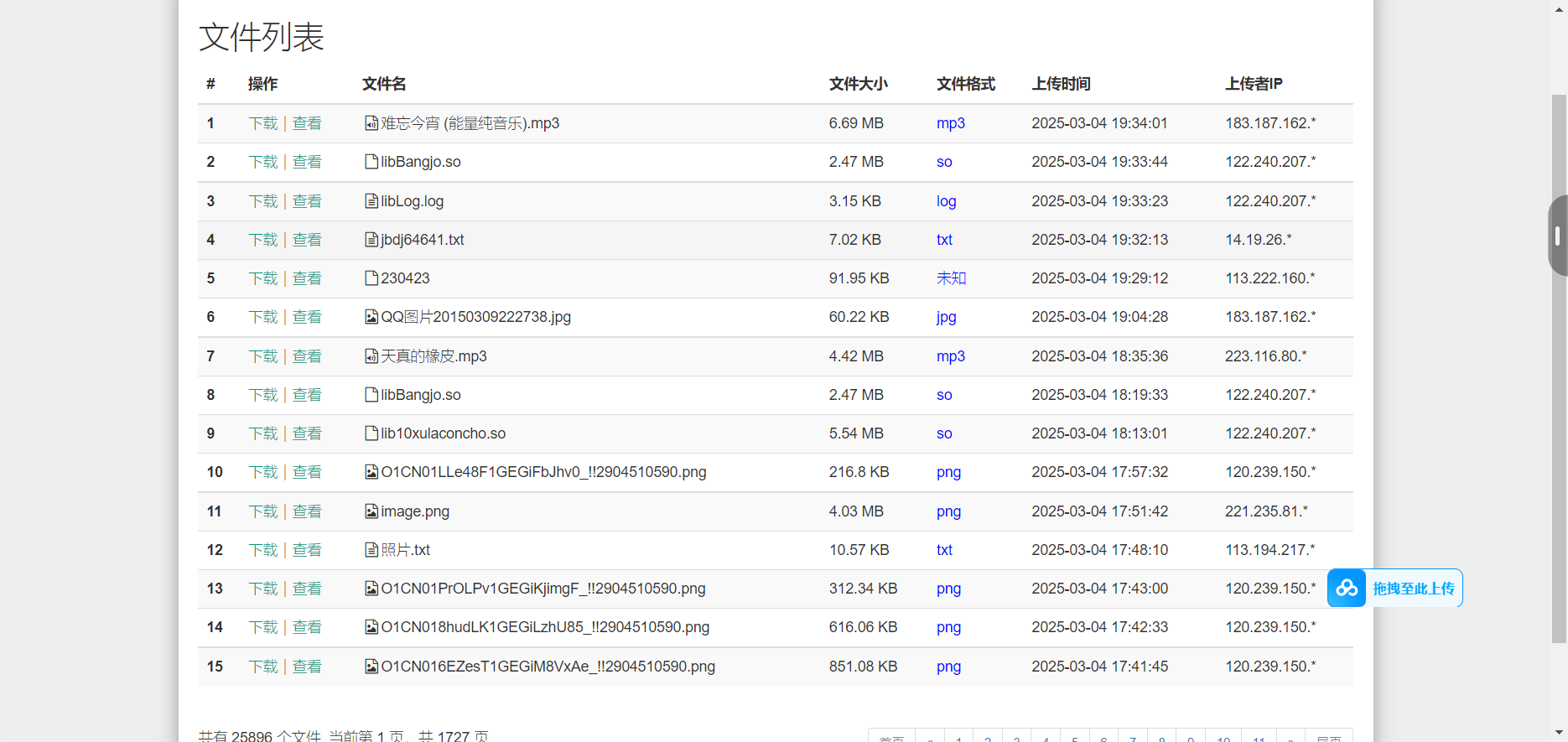 彩虹外链网盘V5.6更新 新增用户系统与分块上传插图2 彩虹外链网盘V5.6更新 新增用户系统与分块上传插图2